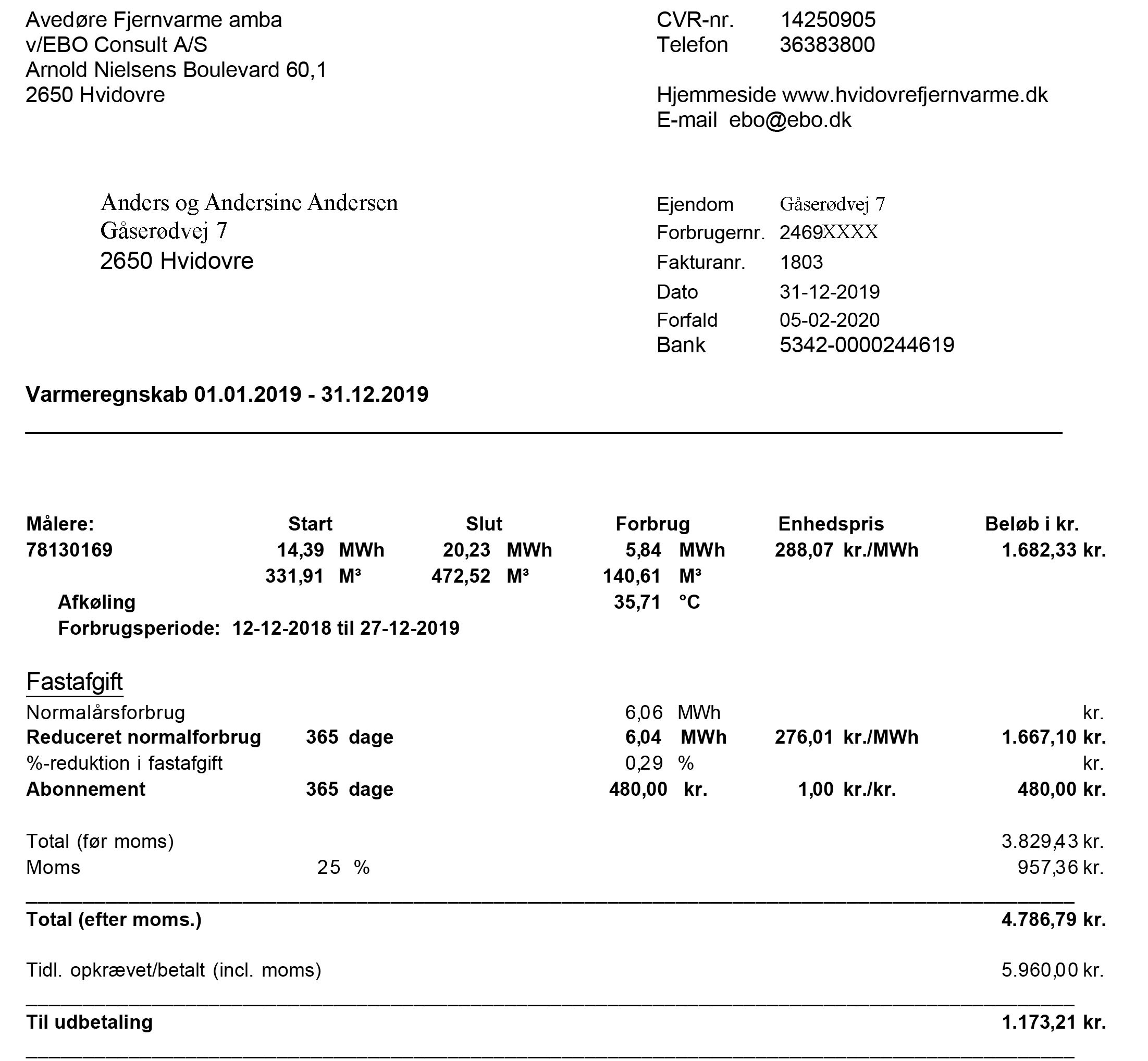 avedøre fjv regning